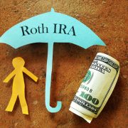 Self-Directed Roth IRA