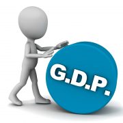 How a Self-Directed IRA Alleviates Fears Over the GDP
