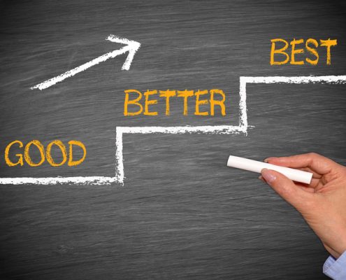 How to Select the Best Type of Self-Directed IRA