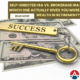 Self-Directed IRA